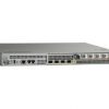 Cisco ASR1001-2.5G-SECK9 For Sale | Low Price | New In Box-0